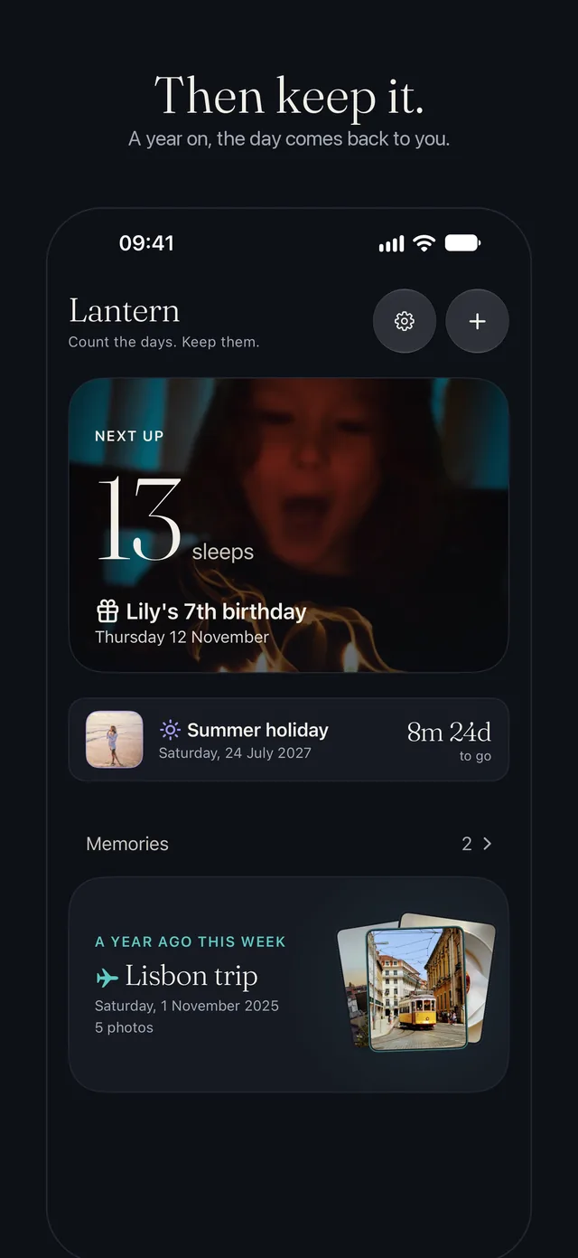 Home on iPhone with a card: A year ago this week, Lisbon trip.